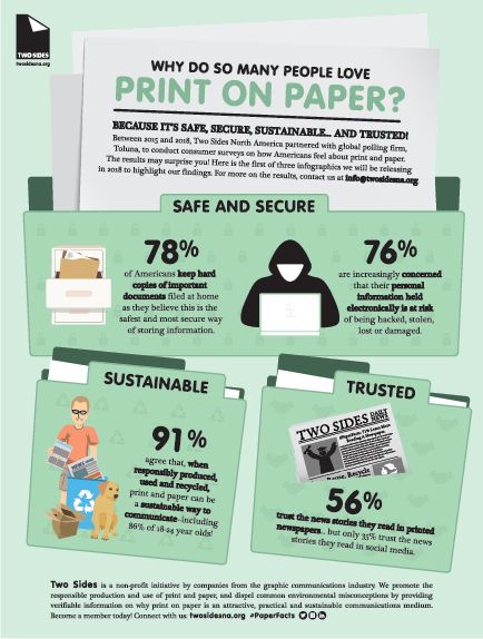 safe adn secure, Why Do So Many People Love Print On Paper, Canon two sides, ABS, Elite Business Systems, AL, Toshiba, Xerox, Canon, Lexmark, Ricoh, KIP, Dealer, Reseller, Service