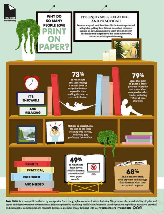 page 2 Why Do So Many People Love Print On Paper, Canon two sides, ABS, Elite Business Systems, AL, Toshiba, Xerox, Canon, Lexmark, Ricoh, KIP, Dealer, Reseller, Service