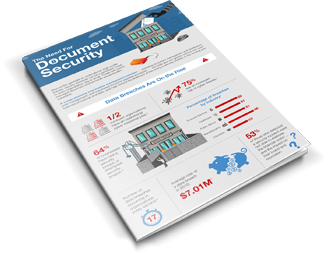 The Need For Document Security Infographic, ABS, Elite Business Systems, AL, Toshiba, Xerox, Canon, Lexmark, Ricoh, KIP, Dealer, Reseller, Service